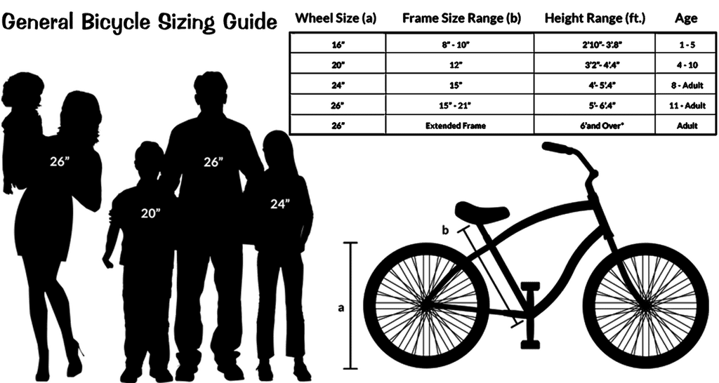 What Size Cruiser Bike Should I Get Based On My Height?