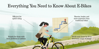 what do i need to know before riding an electric bike 2