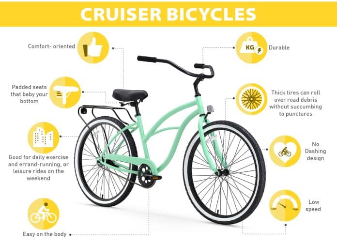what is the difference between a beach cruiser and hybrid bicycle 5