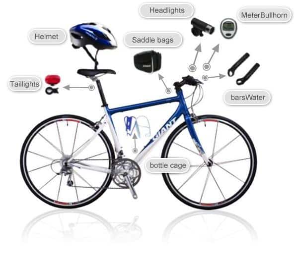 what safety gear should i use when riding a cruiser bicycle 4