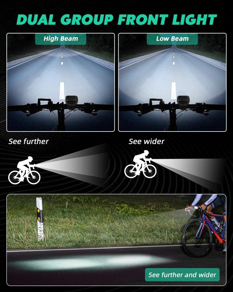 Victoper Bike Light, High Lumens Super Bright Bicycle Light, 6+4 Modes USB Rechargeable Bike Headlight  Tail Light Set, Waterproof Safety Bike Front  Rear Light for Road, Mountain, Night Riding