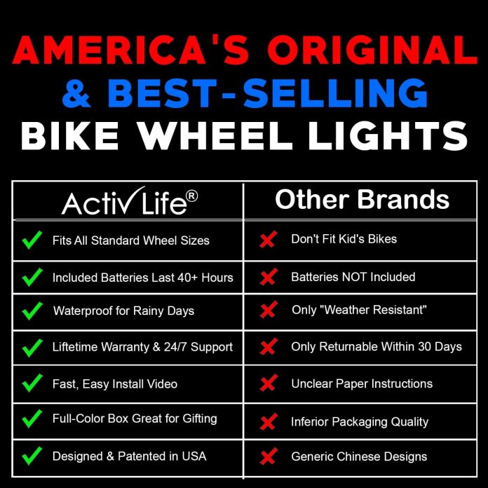 activ life 2 tire pack led bike wheel lights with batteries included get 100 brighter and visible from all angles for ul 12
