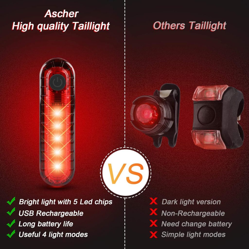Ascher Ultra Bright USB Rechargeable Bike Light Set, Powerful Bicycle Front Headlight and Back Taillight, 4 Light Modes, Easy to Install for Men Women Kids Road Mountain Cycling Black