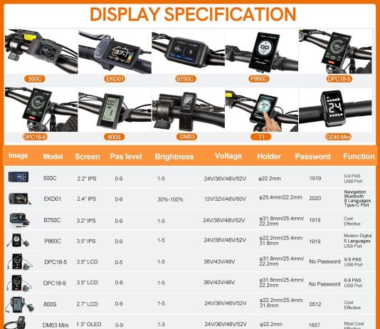 BAFANG 48V 500W Front Hub Motor 26\” Kit review
