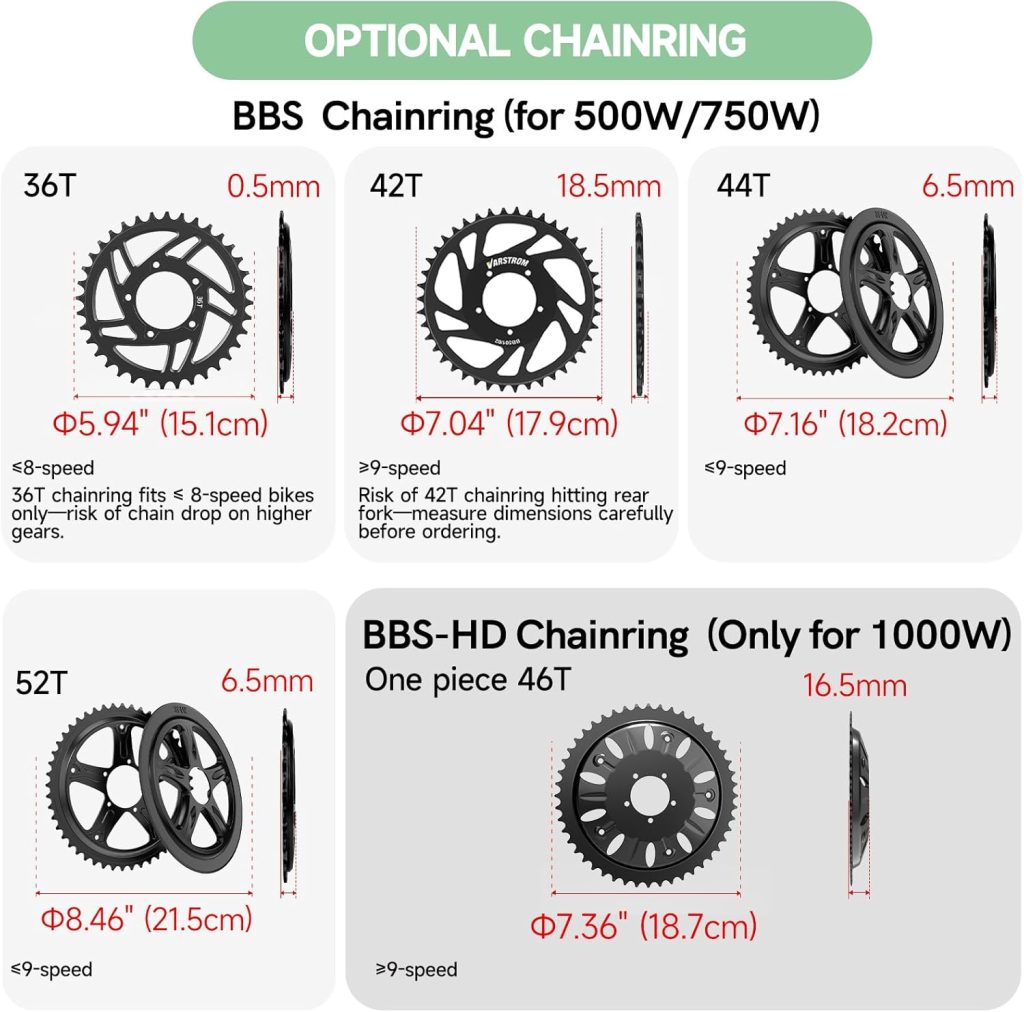 BAFANG Mid Drive Kit 750W 1000W 500W BBS02B BBS-HD Electric Bike Conversion Kit 48V 52V Ebike Conversion Kit for 68-73MM Mountain Bike Road Bike with Battery and Display(Optional)