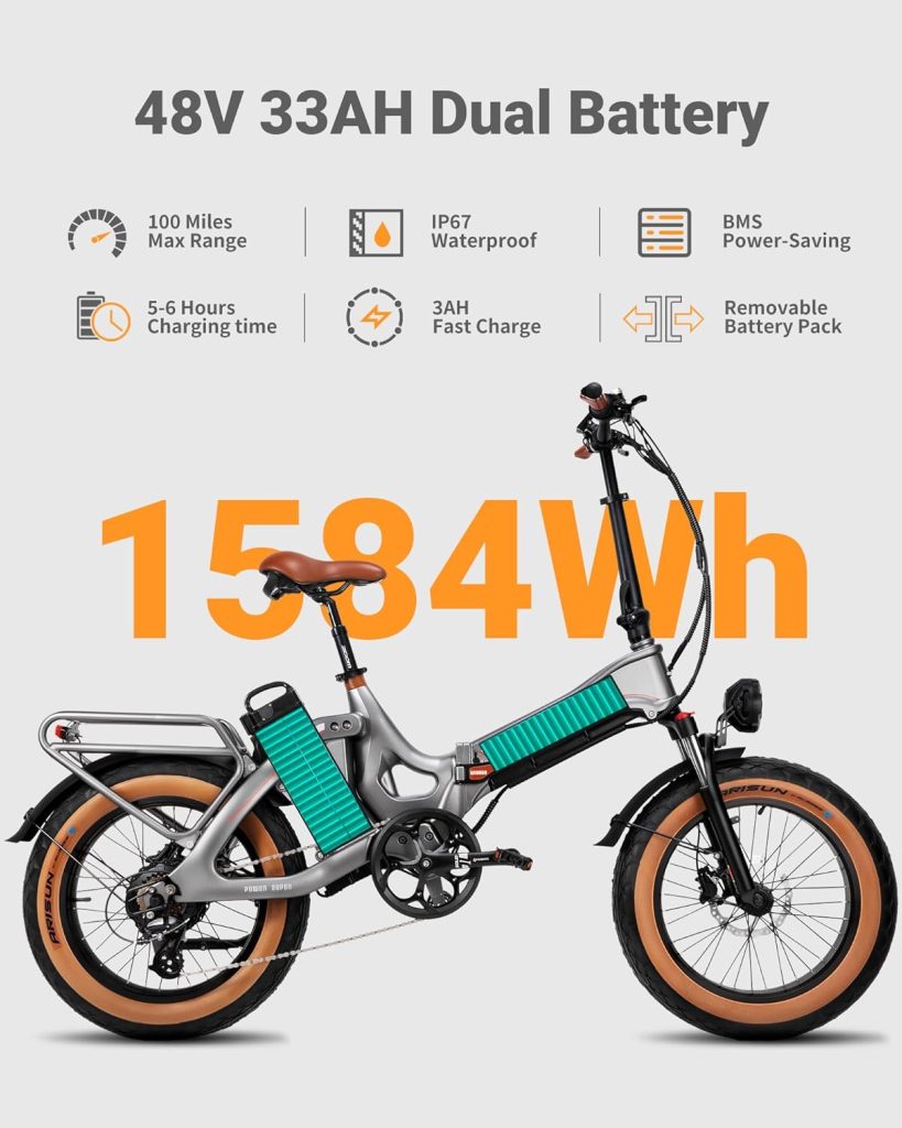 Folding Electric Bike for Adults 1400W Peak Motor, 48V 29AH Battery 100 Miles Range, 28MPH 20 Fat Tire Foldable E-Bike with APP,Full Suspension, Hydraulic Brake, UL 2849 Certified Electric Bicycle Folding Electric Bike for Adults 1400W Peak Motor, 48V 29AH Battery 100 Miles Range, 28MPH 20 Fat Tire Foldable E-Bike with APP,Full Suspension, Hydraulic Brake, UL 2849 Certified Electric Bicycle