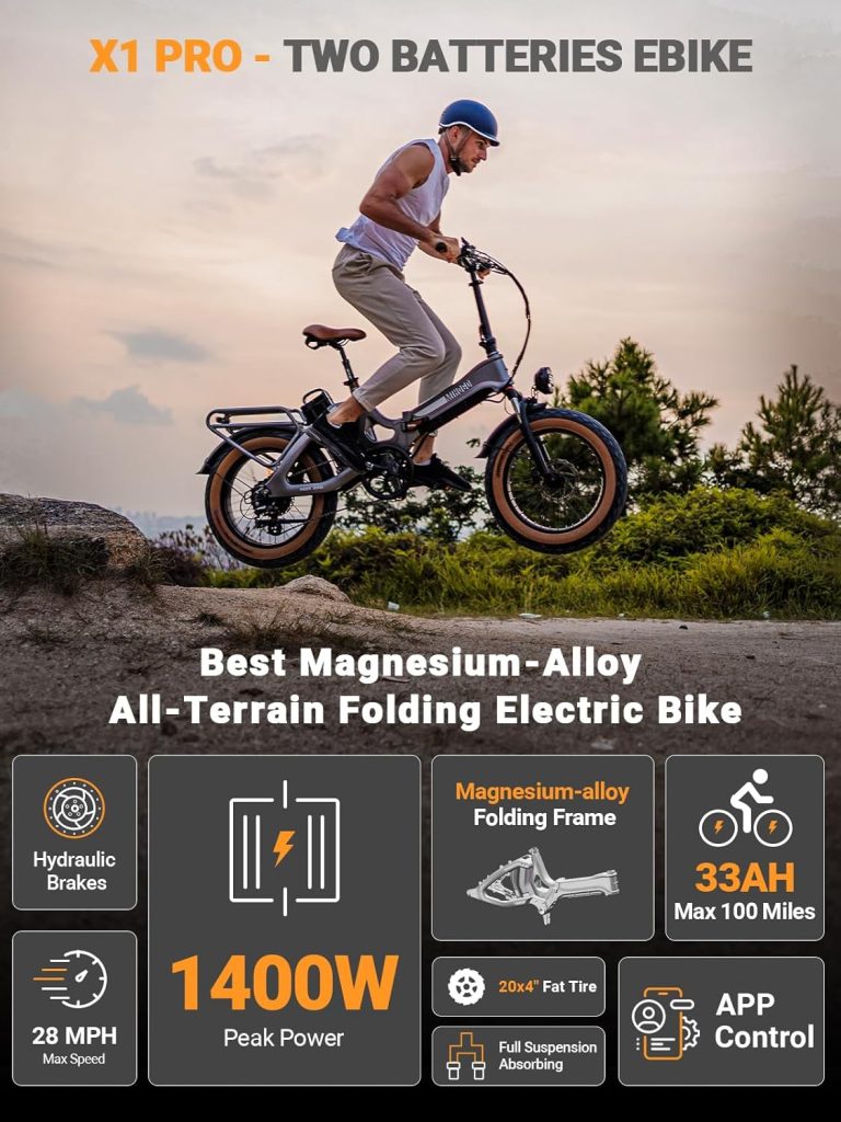 Folding Electric Bike for Adults 1400W Peak Motor, 48V 29AH Battery 100 Miles Range, 28MPH 20 Fat Tire Foldable E-Bike with APP,Full Suspension, Hydraulic Brake, UL 2849 Certified Electric Bicycle Folding Electric Bike for Adults 1400W Peak Motor, 48V 29AH Battery 100 Miles Range, 28MPH 20 Fat Tire Foldable E-Bike with APP,Full Suspension, Hydraulic Brake, UL 2849 Certified Electric Bicycle