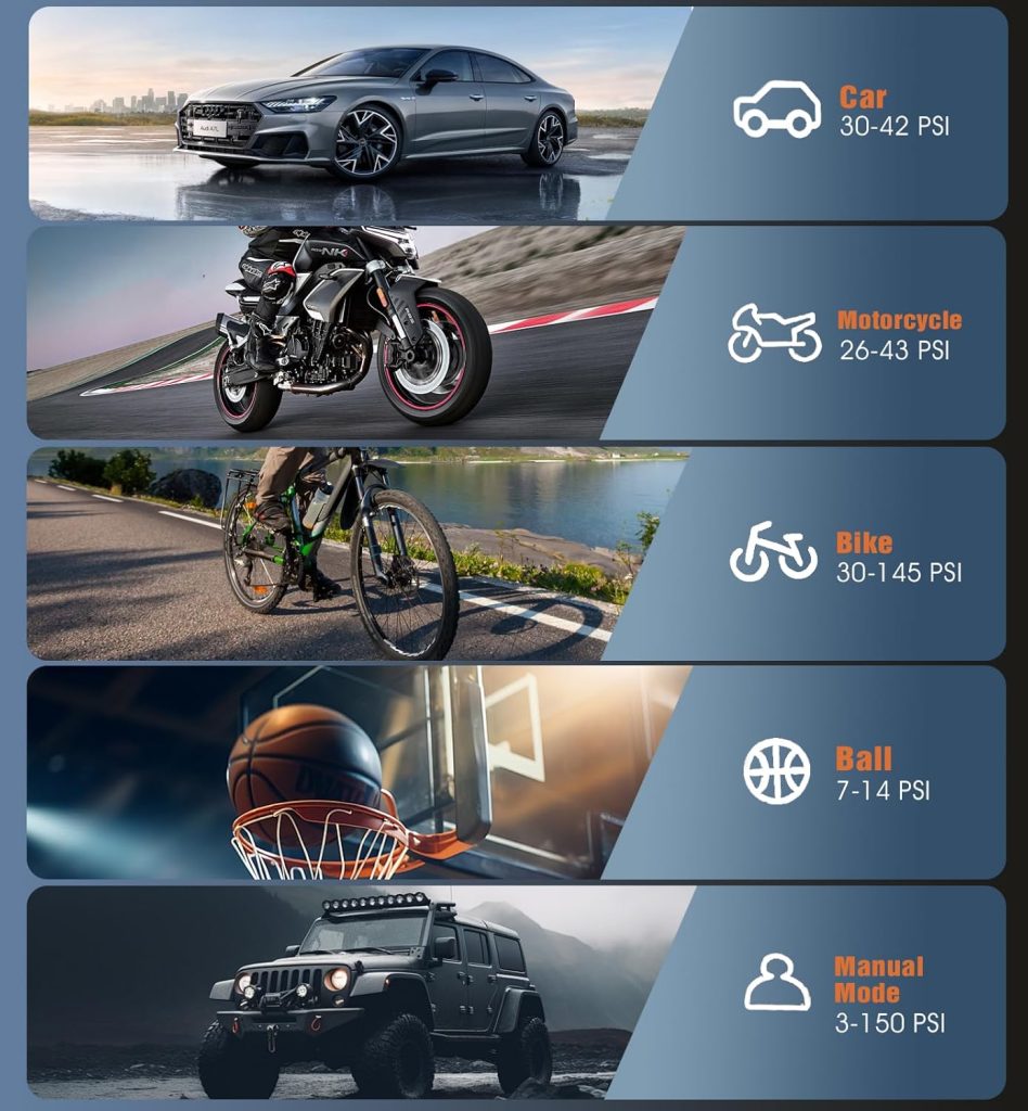 Tire Inflator Portable Air Compressor Portable Cordless Mini Air Pump with Digital Pressure Gauge Inflater 150PSI Fast Inflation and Auto Shutoff Function Tires Pump for Cars Motorcycles Bikes Balls Tire Inflator Portable Air Compressor Portable Cordless Mini Air Pump with Digital Pressure Gauge Inflater 150PSI Fast Inflation and Auto Shutoff Function Tires Pump for Cars Motorcycles Bikes Balls