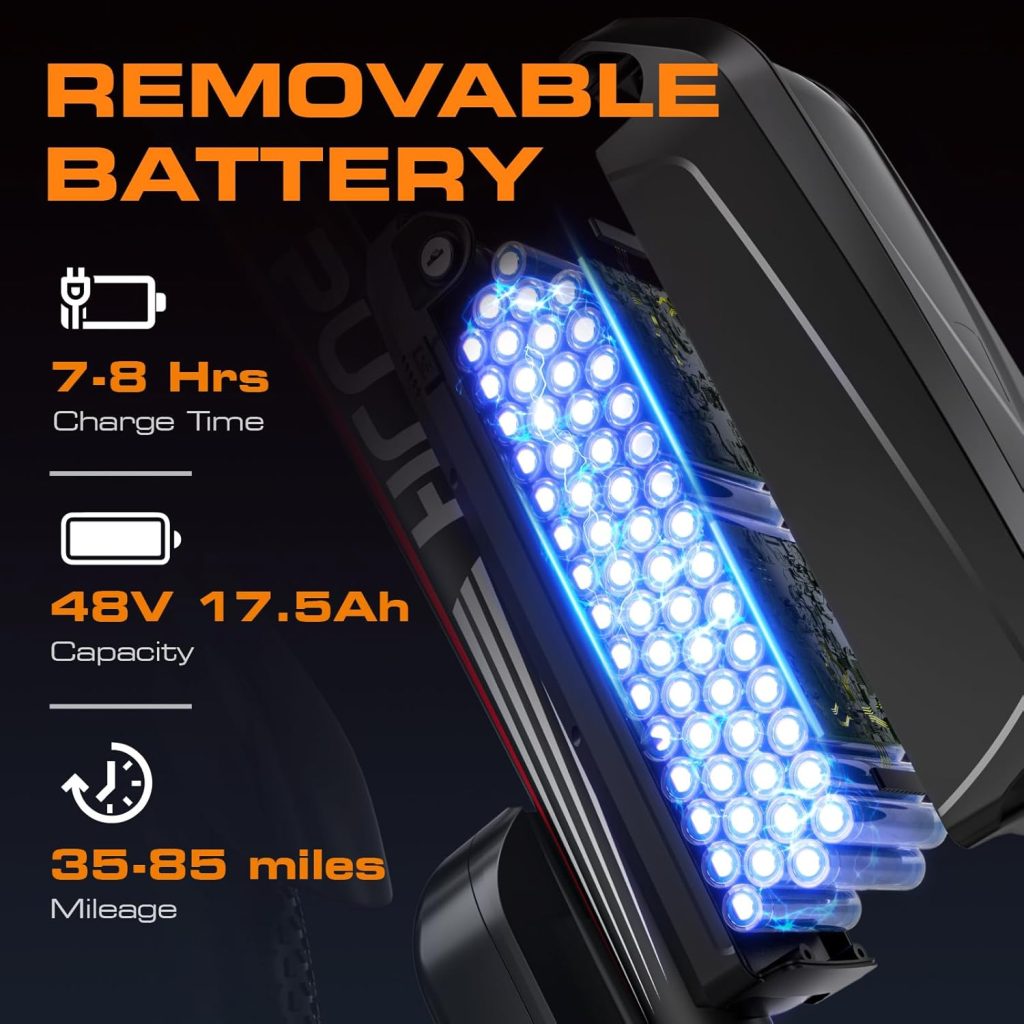 2000W Peak Electric Bike for Adults, 48V 17.5Ah 840Wh Tires Max mph 30-80 Miles Range City Commuting Class3 Ebike Front Suspension Disc Brake for Off-Road Riding 2000W Peak Electric Bike for Adults, 48V 17.5Ah 840Wh Tires Max mph 30-80 Miles Range City Commuting Class3 Ebike Front Suspension Disc Brake for Off-Road Riding