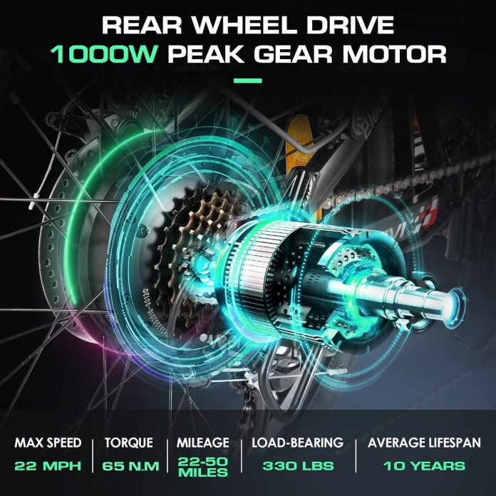 vivi-folding-electric-bike-for-adults-20-x-24-fat-tire-ebike-peak-1000w-foldable-electric-bicycle-22mph-commuter-e-bike-