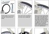 FANSPRO 2 Pack Premium Butyl Inner Tubes for 20/26-Inch Fat Bikes – Heavy Duty 20×4.0, 26×4.0, 20×3.0, 26×3.0 with Schrader Valve & Tire Levers – Compatible with Mountain, Electric & E-Bikes Home -