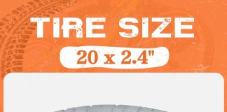 ZUKKA 20 x 2.4 Bike Tire 1/2 Pack 20 Inch Bike Tire with Tube and Levers Folding Replacement Tire for Kids Bike, MTB Mountain Bike, BMX Freestyle Commuter Bike