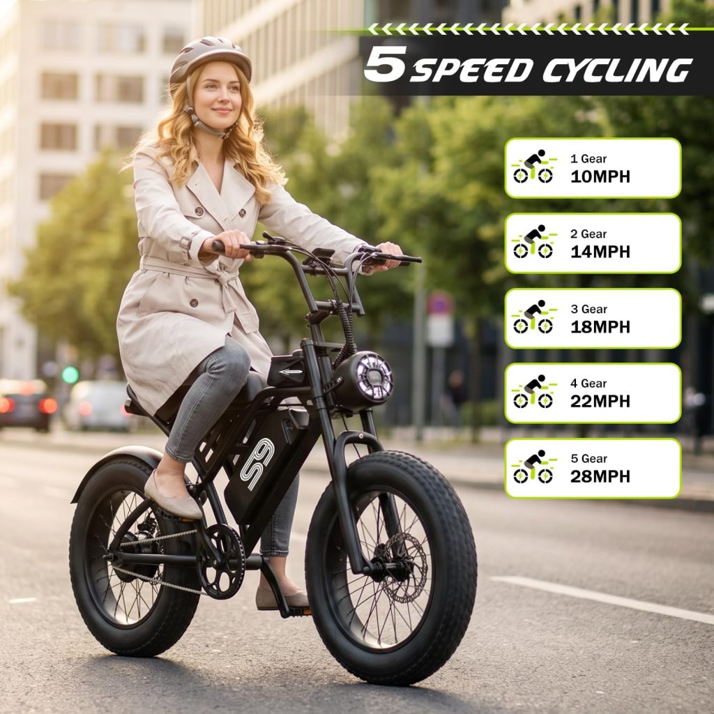 ASKGO Electric Bike for Adults Teens, 2500W Peak,/36 Mph Miles,/20 Fat Tire All-Terrain Electric Dirt Bike with 48V 20AH Removable Battery, Dual Brake Off-Road Ebike with NFC Unlock ASKGO Electric Bike for Adults Teens, 2500W Peak,/36 Mph Miles,/20 Fat Tire All-Terrain Electric Dirt Bike with 48V 20AH Removable Battery, Dual Brake Off-Road Ebike with NFC Unlock
