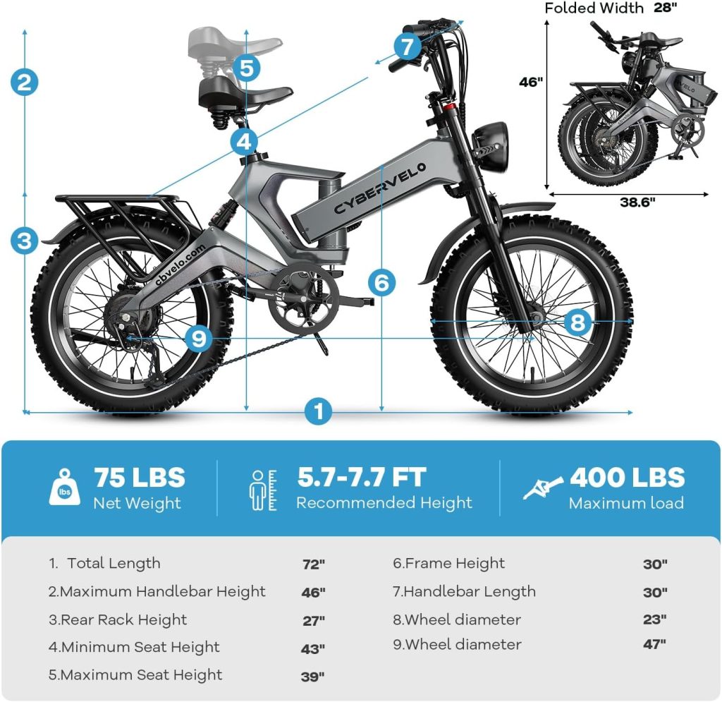 Cybervelo 1000W(Peak 1500W) Folding Electric Bike for Adults,Up to 130Miles,48V 40Ah Removable Battery,20" x 4.0 Fat Tire Foldable Electric Bicycle,8-Speed Electric Mountain E-Bike,Commuter Ebikes review - Electric bike Cybervelo 1000W(Peak 1500W) Folding Electric Bike for Adults,Up to 130Miles,48V 40Ah Removable Battery,20" x 4.0 Fat Tire Foldable Electric Bicycle,8-Speed Electric Mountain E-Bike,Commuter Ebikes review