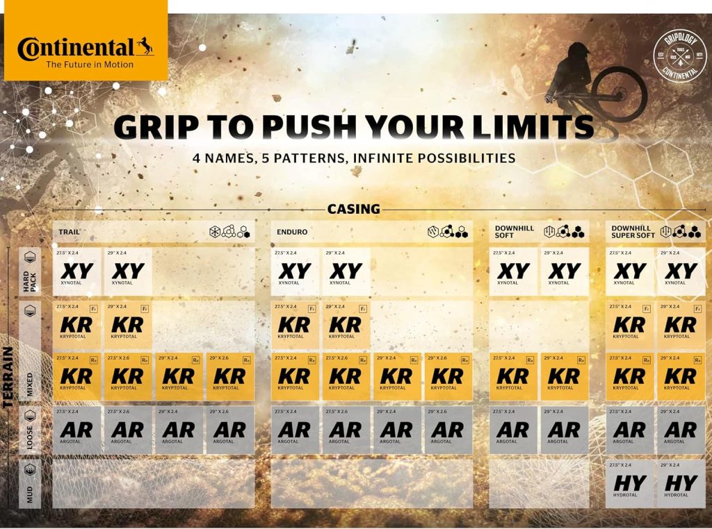 Continental Kryptotal Front Tire - Tubeless Mountain Bike Tire | Specialist for Mixed Terrain and Conditions - E25 Ebike Rated - review - Bike Accessories Continental Kryptotal Front Tire - Tubeless Mountain Bike Tire | Specialist for Mixed Terrain and Conditions - E25 Ebike Rated - review