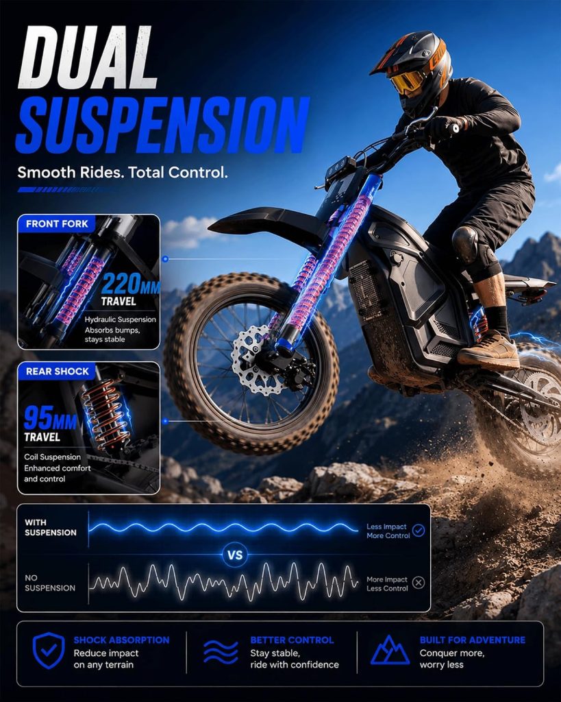 Electric Dirt Bike 5500W Peak Power, Electric Motorcycles review - Electric bike Electric Dirt Bike 5500W Peak Power, Electric Motorcycles review