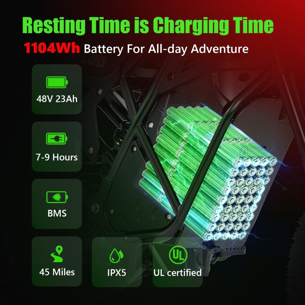 Electric Motorcycle For Teens & Adults review - Electric bike Electric Motorcycle For Teens & Adults,Electric Dirt Bike, Best Electric Mountain EBike,3500W Mid-Mounted Motor e Bikes 40MPH