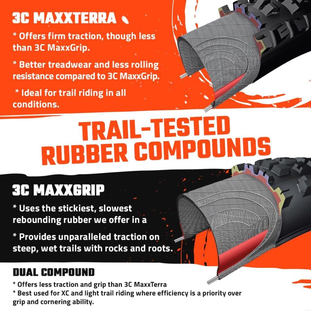 Maxxis Rekon | Dual Compound - EXO | Tubeless Trail Tire review - Bike Accessories https://www.amazon.com/dp/B07WC2YFVJ - Maxxis Rekon | Dual Compound - EXO | Tubeless Trail Tire