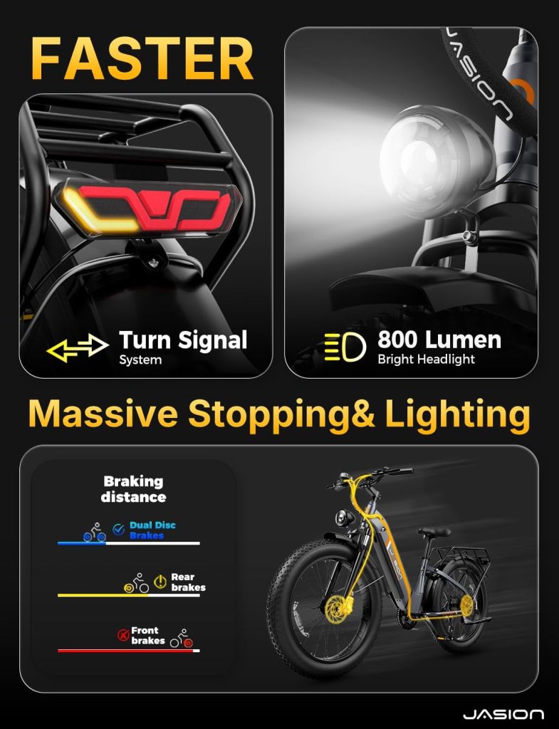 Jasion Thunder Electric Bike,1800W Peak Ebikes for Adults,26''Fat Tire Best Ebike for Men,80 Miles with 864Wh Battery,30+MPH Max Speed Bicycles,400LB Capacity,Certified by UL2849 review - Electric bike https://www.amazon.com/dp/B0FG7HTY6H - Jasion Thunder Electric Bike,1800W Peak Ebikes for Adults,26''Fat Tire Best Ebike for Men,80 Miles with 864Wh Battery,30+MPH