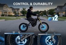 NEXVEY FLASH PRO Electric Dirt Bike for Adults, 5000W Peak Mid-Drive Motor Electric Motorcycle with Wheelie Assist, 55 MPH 50 Miles 60V 27Ah, 17/14″ Tires All-Terrain Off-Road E-Bike review NEXVEY FLASH PRO Electric Dirt Bike for Adults, 5000W Peak Mid-Drive Motor Electric Motorcycle with Wheelie Assist, MPH Miles 60V 27Ah,/14" Tires All-Terrain Off-Road E-Bike review